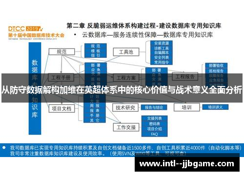 从防守数据解构加维在英超体系中的核心价值与战术意义全面分析