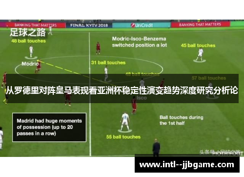 从罗德里对阵皇马表现看亚洲杯稳定性演变趋势深度研究分析论