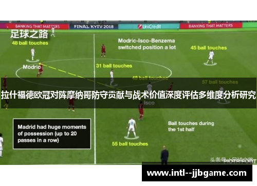 拉什福德欧冠对阵摩纳哥防守贡献与战术价值深度评估多维度分析研究