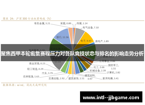 聚焦西甲本轮密集赛程压力对各队竞技状态与排名的影响走势分析 聚焦西甲本轮密集赛程压力对各队竞技状态与排名的影响走势分析